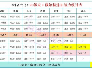 火影忍者手游：获取止水忍具的攻略指南