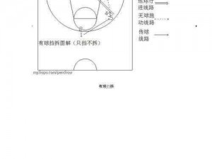 街篮手游实战解析：挡拆与有效为队友创造空间的高能战术指导