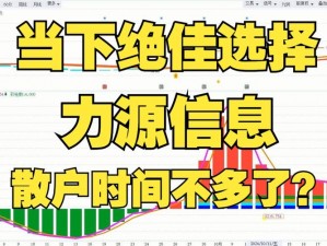 白小白 2015 发布加密 加密技术保证信息安全 数字资产存储的绝佳选择