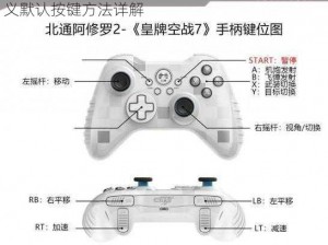 皇牌空战7突击地平线手柄按键设置指南：自定义默认按键方法详解