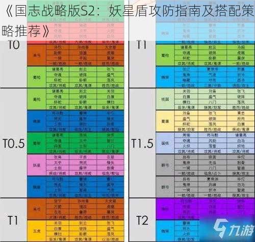 《国志战略版S2：妖星盾攻防指南及搭配策略推荐》