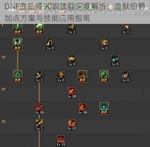 DNF血法师90级技能深度解析：血狱伯爵加点方案与技能应用指南