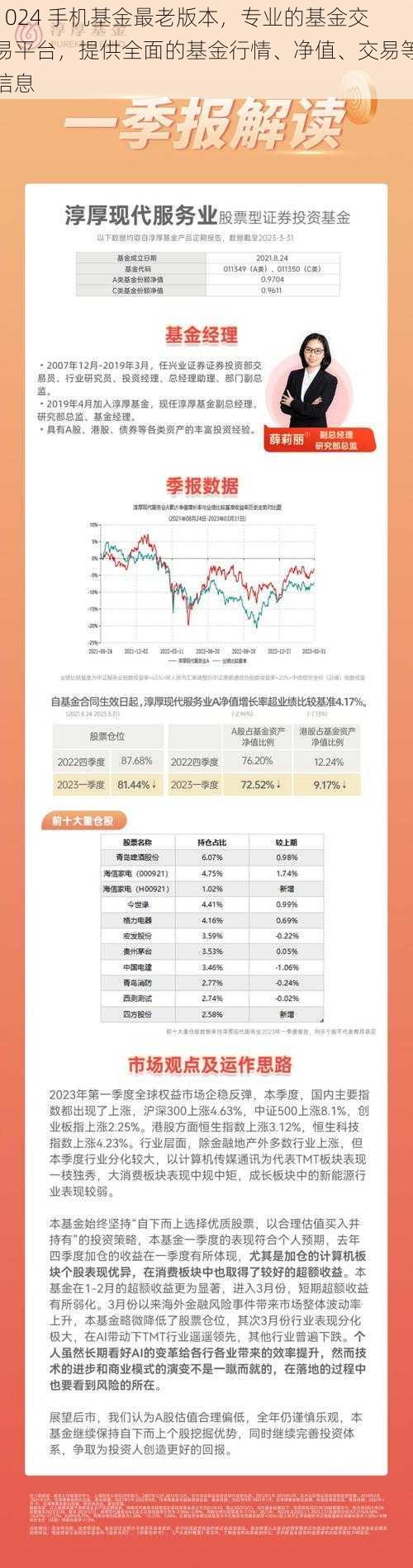 1024 手机基金最老版本，专业的基金交易平台，提供全面的基金行情、净值、交易等信息