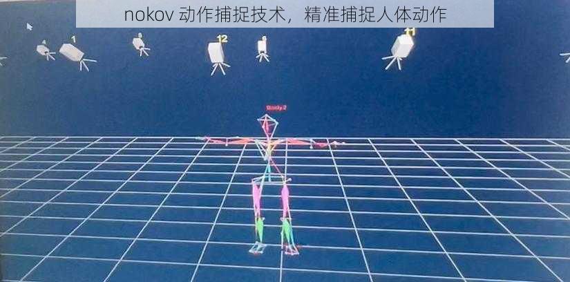 nokov 动作捕捉技术，精准捕捉人体动作