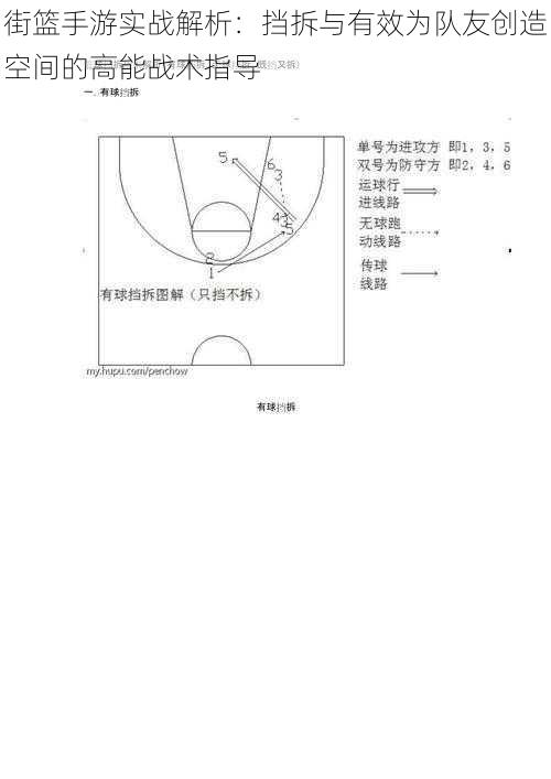 街篮手游实战解析：挡拆与有效为队友创造空间的高能战术指导